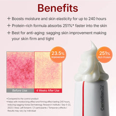 Centellian24 | Madeca Cream Time Reverse 50ml