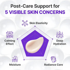 Centellian24 | Expert Madeca Cream Active Renew PDRN 50ml