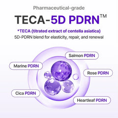 Centellian24 | Expert Madeca Cream Active Renew PDRN 50ml