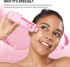 APRILSKIN - TXA Niacinamide 99 Milky Toner 150ml