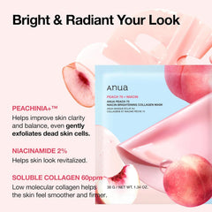 ANUA | Collagen Mask