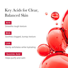 Medicube | Red Acne Body Peeling Shot 110g