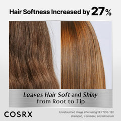 COSRX | Peptide 132 Ultra Perfect Hair Bonding Treatment 120ml