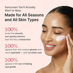 Medicube | Collagen Glow Sunscreen No cast just Glow 50ml