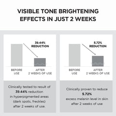 Skin1004 | Madagascar Centella Tone Brightening Capsule Cream 75ml