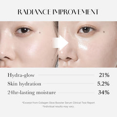 Medicube | Collagen Glow Booster Milk Serum 15ml