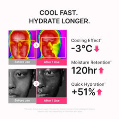 Medicube | PDRN Hydrating UV Serum 50ml