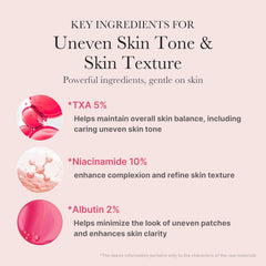Medicube | TXA Niacinamide 15% Serum 30ml