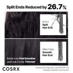COSRX | Peptide 132 Ultra Perfect Hair Bonding Treatment 120ml